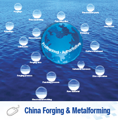 China forge & Metalform